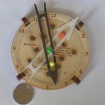 Calamity Clock